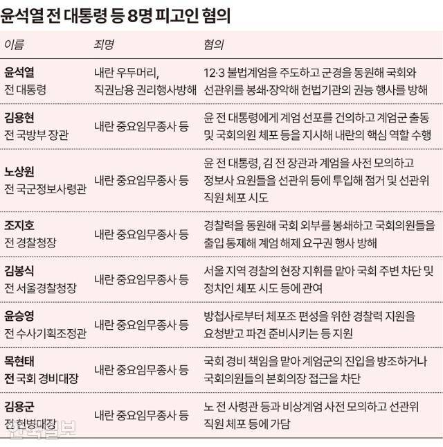 그래픽=송정근 기자