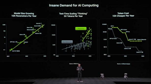 젠슨 황 엔비디아 CEO가 5일(현지시간) 미국 라스베이거스에서 열린 CES 2026에서 기조연설을 하고 있다. 자료=엔비디아