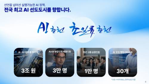 ◇춘천시는 12일