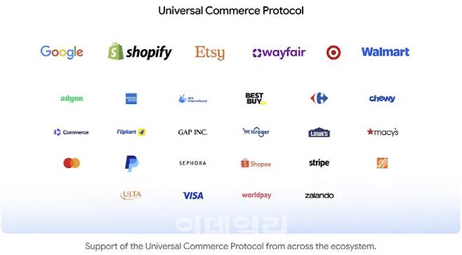 유니버설 커머스 프로토콜(UCP) 생태계 참여 기업들 (자료: 구글)