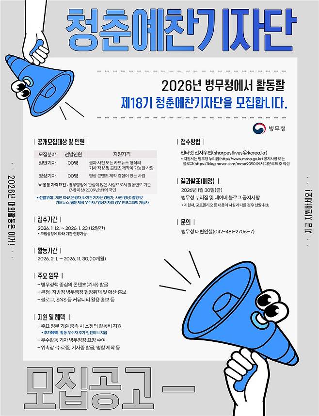 병무청 제공.