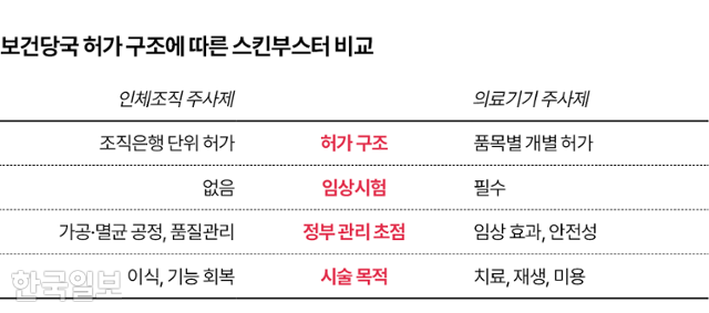 그래픽=김대훈 기자