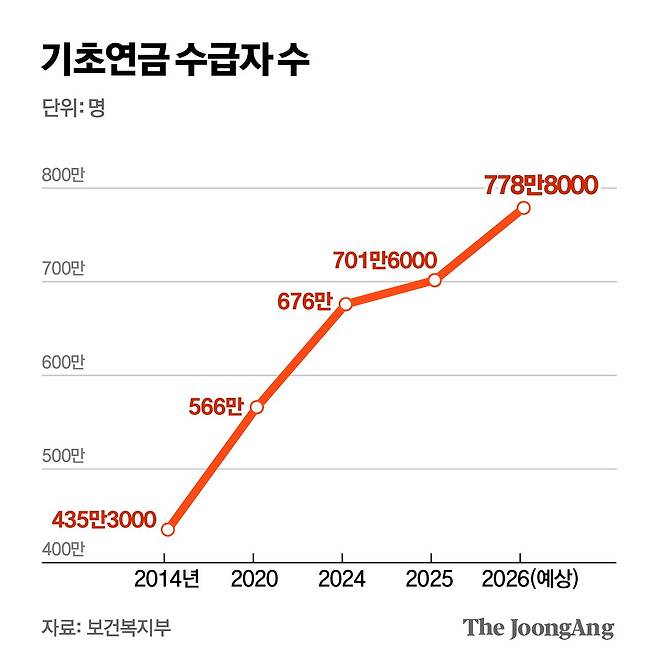 김주원 기자