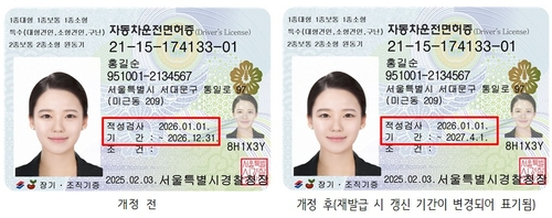 ▲ 생일이 10월 1일인 올해 대상자의 적성검사·갱신 기간은 2026년 1월 1일부터 2027년 4월 1일(기존 기간+개정 기준 기간)까지다. 기존 면허증은 연단위로 표기. 한국도로교통공단 제공