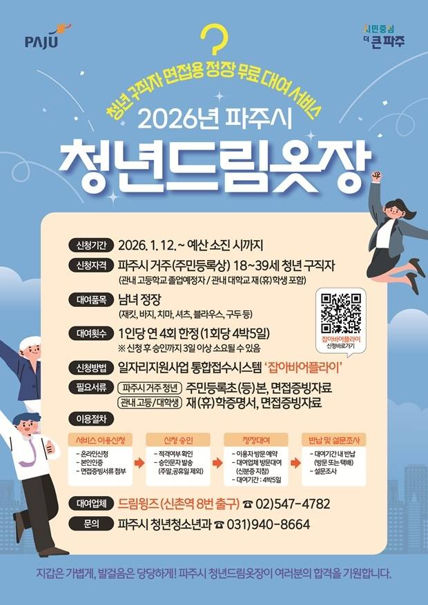 파주시가 지역 청년 구직자에게 면접용 정장을 무료로 대여해 주는 ‘2026년 청년드림옷장’ 사업을 12일부터 재개한다. 파주시 제공
