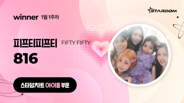▲ 시크릿넘버(위 사진)과 피프피피프티가 1월 1주차 스타덤 차트 아이돌 부문 주간랭킹에서 1위를 차지한 투표결과 이미지. 제공|스타덤