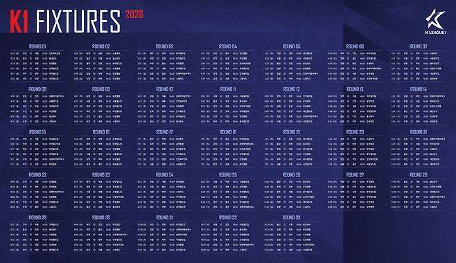 한국프로축구연맹이 2026시즌 K리그1 정규라운드 1라운드부터 33라운드까지 일정을 공개했다.