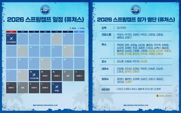 퓨처스 스프링캠프 일정과 명단(표=삼성)