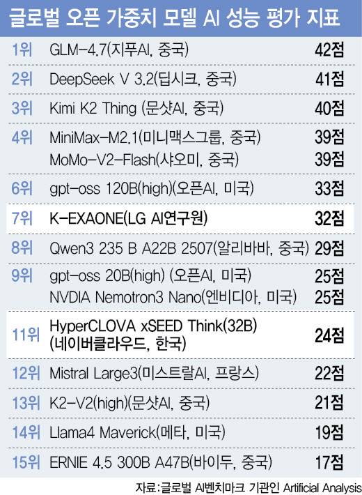 [이데일리 이미나 기자]