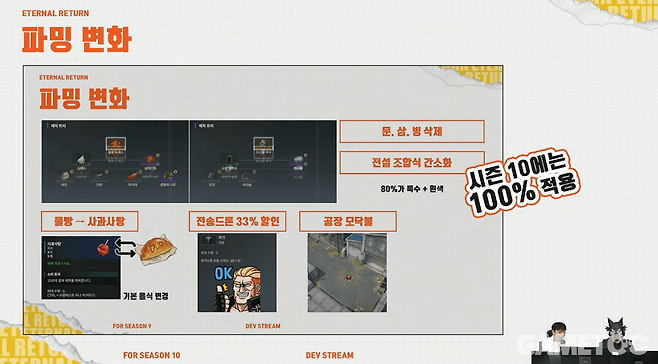 하이에나를 경고하는 음성 안내 (사진= 이터널 리턴 공식 유튜브)