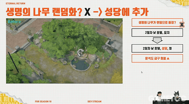 생명의 나무 랜덤화는 취소한다 (사진= 이터널 리턴 공식 유튜브)