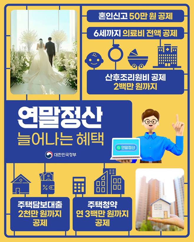 2025 ~ 2026 신용카드 소득공제 기간, 연말정산 미리보기 조회, 환급금 안내 ©대한민국정부