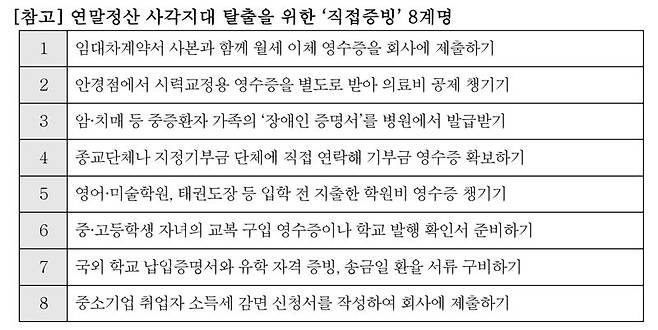 표=한화생명 /사진=파이낸셜뉴스 사진DB