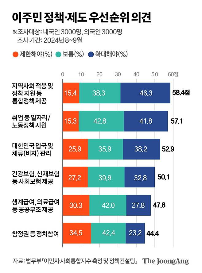 박경민 기자