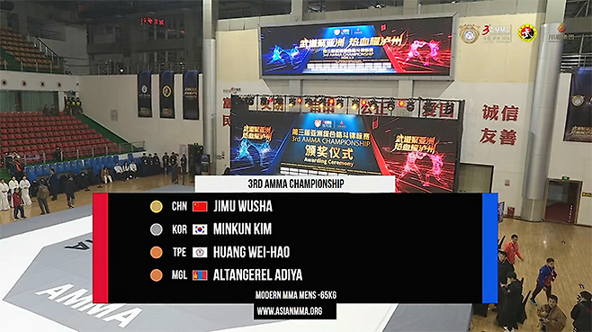 대한MMA총협회 김민건이 2026년 1월 중국 쓰촨성 루저우시에서 제3회 아시아종합격투기협회 선수권대회 남자 현대 65㎏ 은메달을 획득했다. 종합격투기는 9월 20~22일 제20회 일본 아이치-나고야 하계아시안게임 정식 종목으로 치러진다. 사진=AMMA