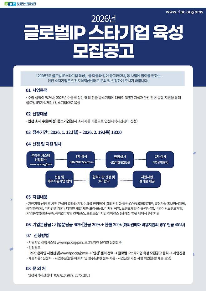 ▲ 인천상공회의소 인천지식재산센터는 오는 2월19일까지 '2026년 글로벌 IP(지식재산)스타기업 육성 지원사업' 참여기업을 모집한다. 사진은 모집공고 포스터. /사진제공=인천상공회의소