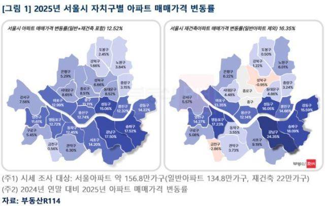 &nbsp;2025년 서울시 자치구 매매가격 변동률. [사진=부동산R114]