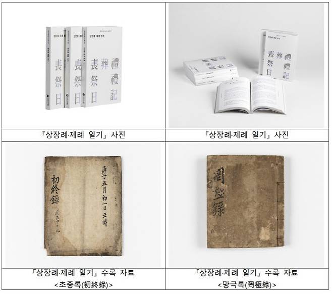 (사진=국립민속박물관)