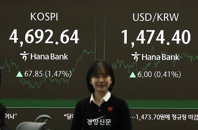 지난 13일 서울 중구 하나은행 딜링룸 현황판에 코스피 지수와 원/달러 환율 등이 표시돼 있다. 이날 코스피 지수는 전거래일 대비 67.85(1.47%) 포인트 상승한 4,692.64로 장을 마감했다. 성동훈 기자