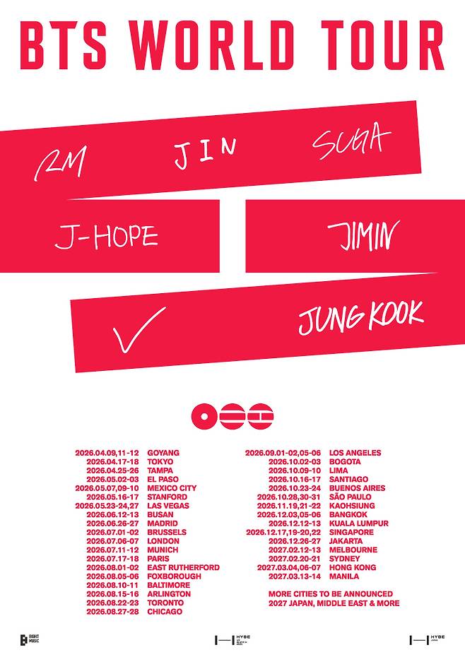 A poster for the upcoming world tour by BTS [BIGHIT MUSIC]
