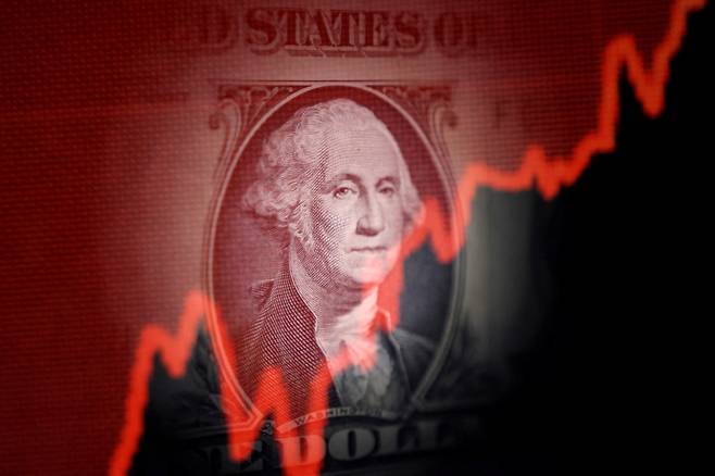 U.S. dollar banknote and rising stock graph are seen in this illustration taken April 25, 2025. [REUTERS/YONHAP]