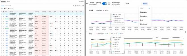 입원 환자의 상태 악화를 예측하는 인공지능(AI) 솔루션 AITRICS-VC(바이탈케어)의 구동 모습./사진= 에이아이트릭스