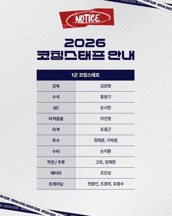 사진=두산 베어스 제공