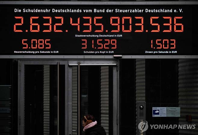 독일 납세자연맹 '부채 시계' [AFP 연합뉴스 자료사진. 재판매 및 DB 금지]