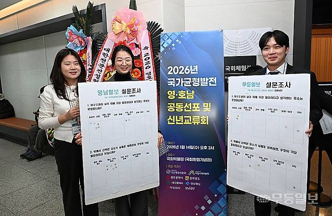 2026 영호남 국가균형발전 공동선포식 및 신년교류회가 14일 오후 국회의사당 국회박물관에서 열렸다. 영남일보와 무등일보 기자가 설문조사를 하고 있다. 임정옥 객원기자