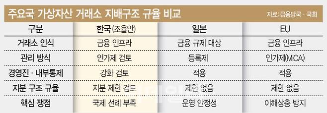 [이데일리 문승용 기자]