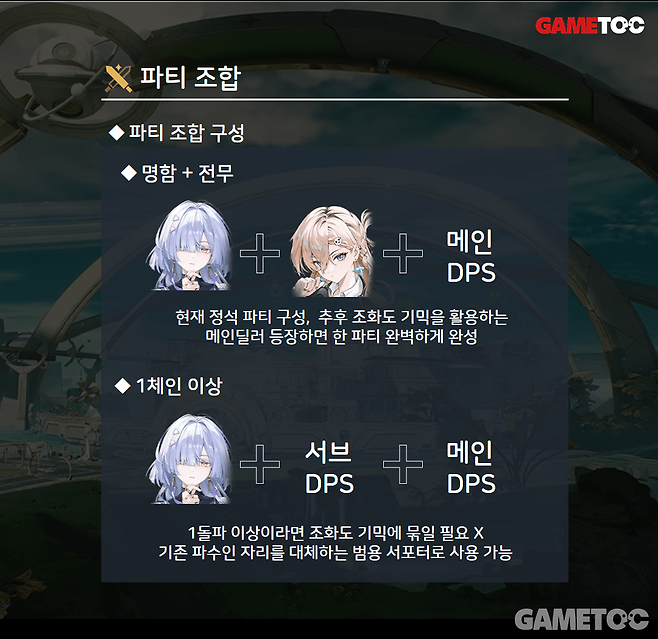 명함이라면 린네가 꼭 필요하다 (사진= 서동규 기자)