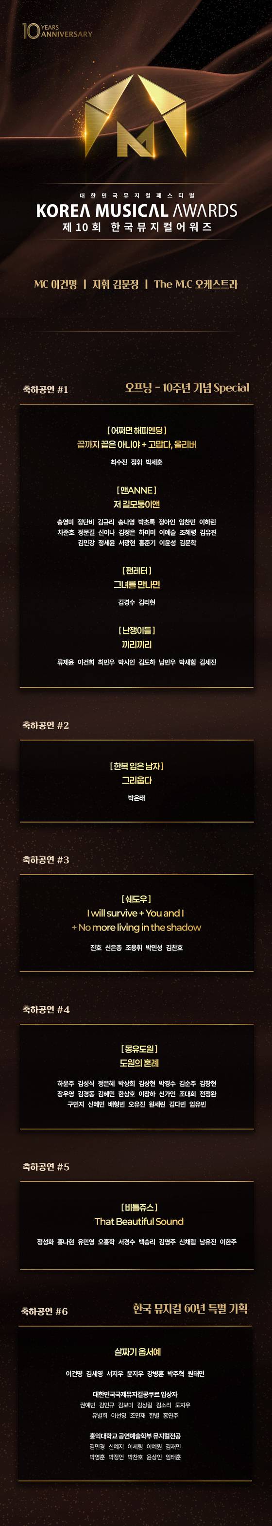 (사)한국뮤지컬협회 제공.