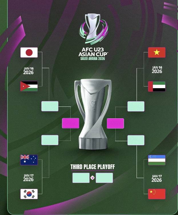 캡처=U-23아시안컵 공식 SNS