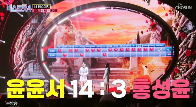 '미스트롯4'