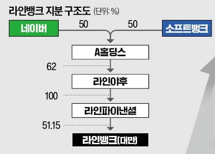 한경DB