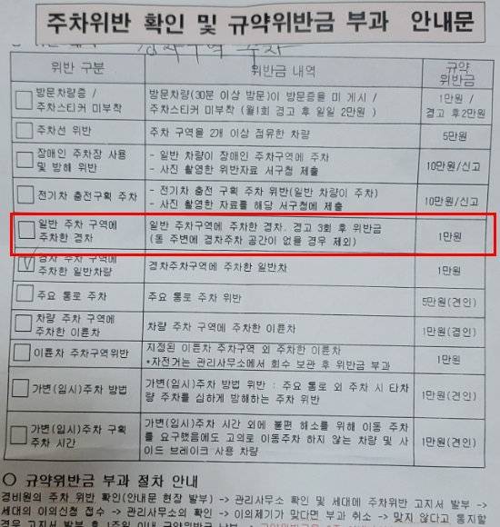 온라인 커뮤니티에 올라온 안내문.