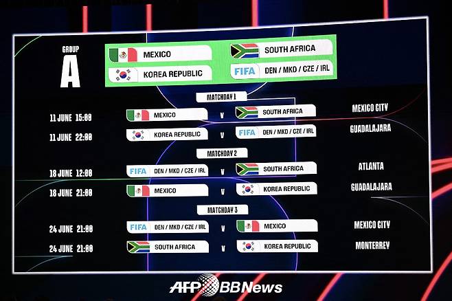 2026 FIFA 북중미 월드컵 조별리그 A조 경기 일정. /AFPBBNews=뉴스1