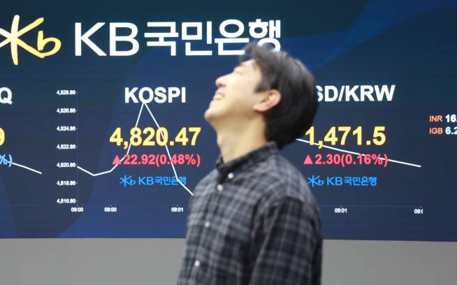 연일 코스피 지수가 강세를 보이는 가운데 16일 장 초반 4800선을 넘어섰다. (사진제공=KB국민은행)