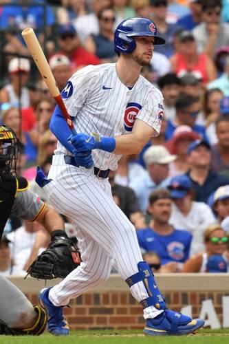 카일 터커. 사진=AFPBBNews