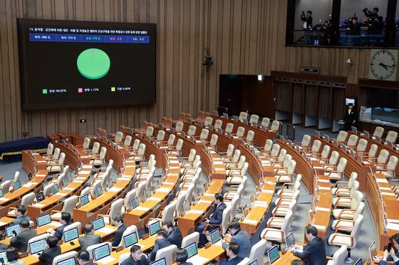 16일 국회에서 열린 2026년 1월 임시국회 1차 본회의에서 2차 종합특검법안이 가결되고 있다. 〈사진=연합뉴스〉