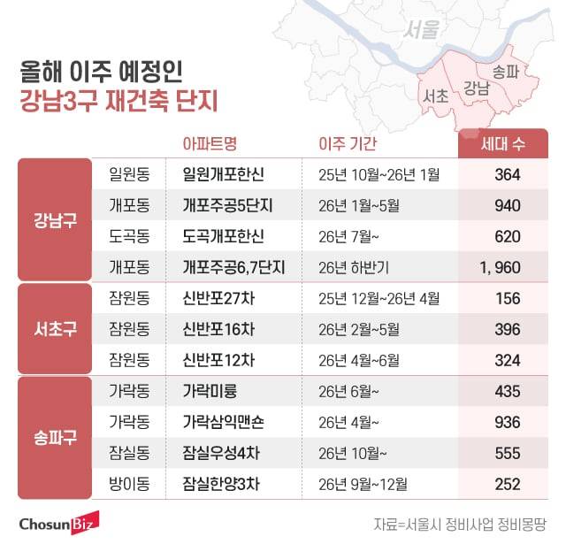 그래픽=정서희