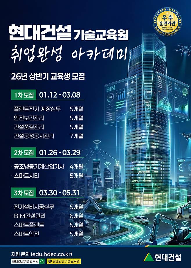 [현대건설 제공]