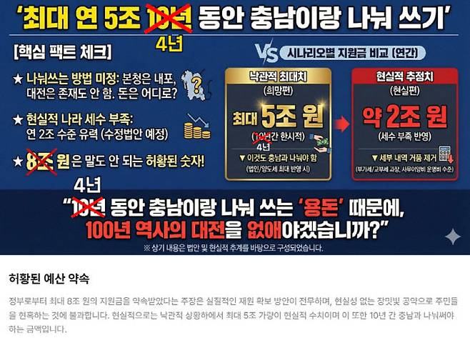 충남대전 통합반대 꿈돌이수호단 홈페이지에 게시된 사진.(사진=충남대전 통합반대 꿈돌이수호단 홈페이지 캡처)