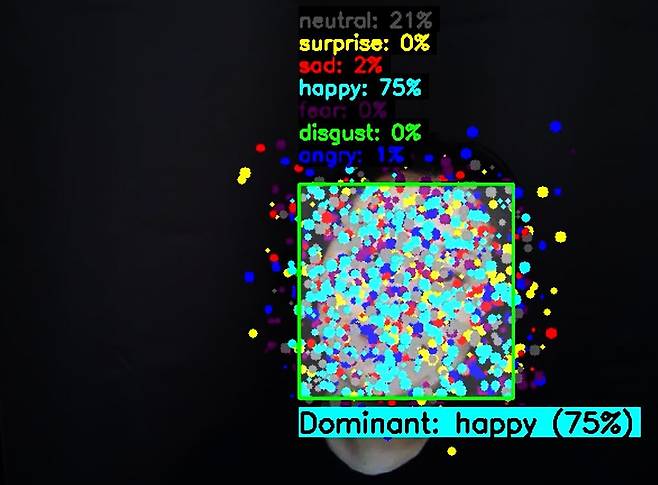 이유승作 ‘감정의 순환 프로젝트(점,색,면,결)’