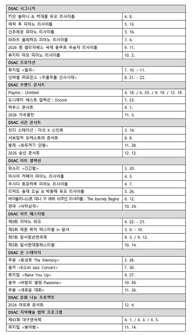 2026 달서아트센터 공연 일정표. <달서아트센터 제공>