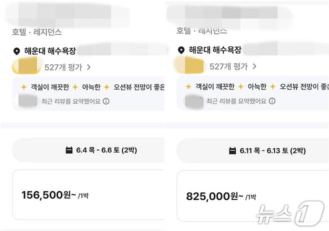 숙박예약 플랫폼에서 조회한 해운대 소재 한 레지던스 호텔 가격. 1주일 만에 5배 넘게 올랐다. (여기어때 화면 갈무리. 재판매 및 DB금지)