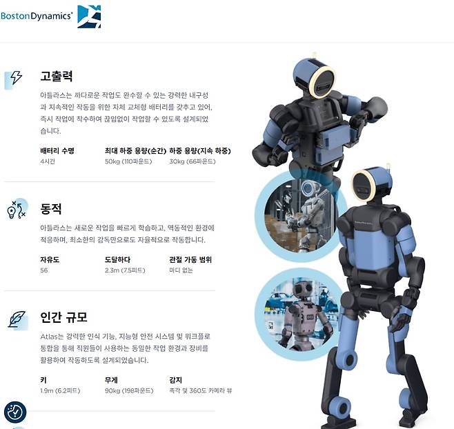 현대자동차그룹의 로봇 전문 미국 자회사 보스턴다이내믹스가 개발한 차세대 휴머노이드 로봇 '아틀라스' 개발형 모델(Atlas product) 사양. / 보스턴다이내믹스 갈무리