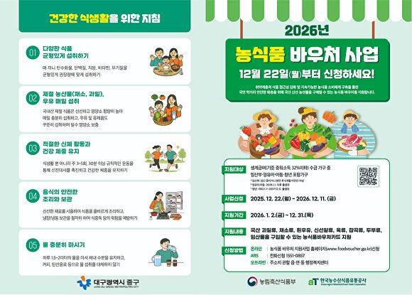 농식품 바우처사업  [사진=중구청]