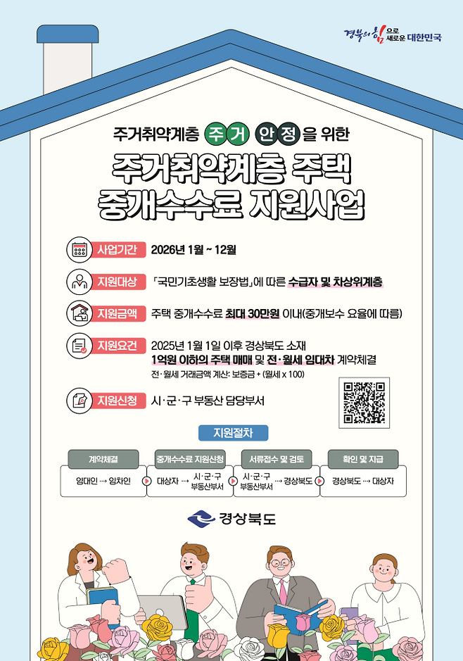 경북도 제공.