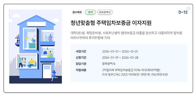 청년맞춤형 주택임차보증금 이자지원 사업. 광주광역시 제공